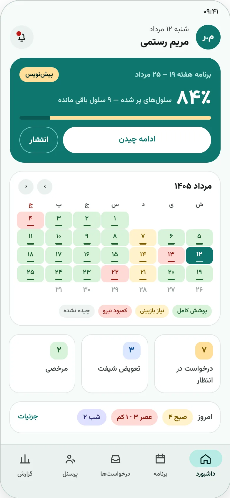 داشبورد مدیر شیفتام